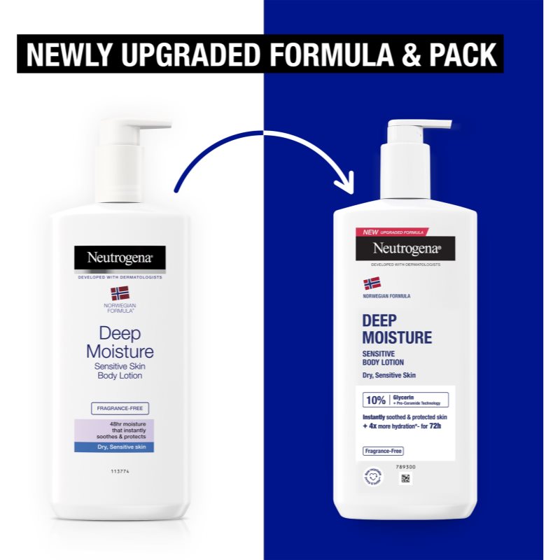 Neutrogena Norwegian Formula® дълбоко хидратиращо мляко за тяло за чувствителна кожа 400 мл. на ниска цена