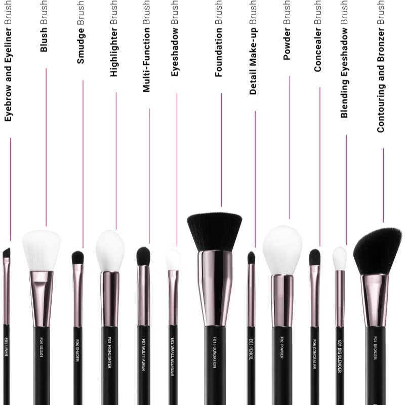 Notino Master Collection F03 Bronzer brush четка за контуриране и бронзър 1 бр. на ниска цена