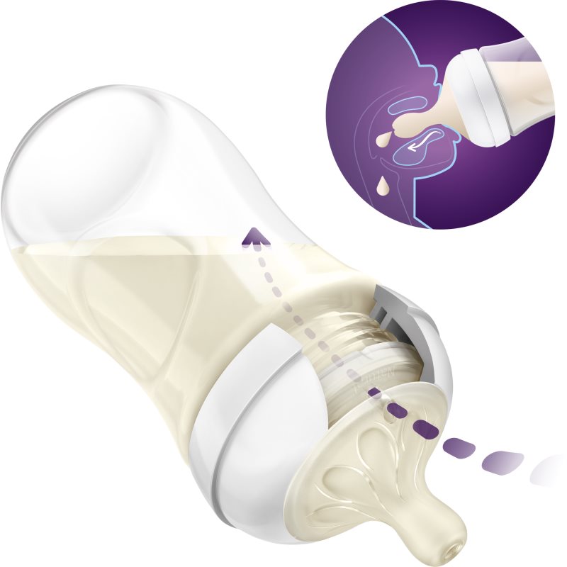 Philips Avent Natural Response SCY961/02 биберон за шише Flow 1 0 m 2 бр. на ниска цена
