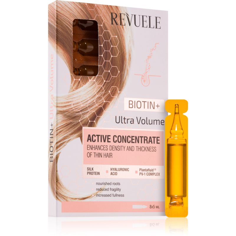 Revuele Active Concentrate Biotin+ ампули за обем 8x5 мл.