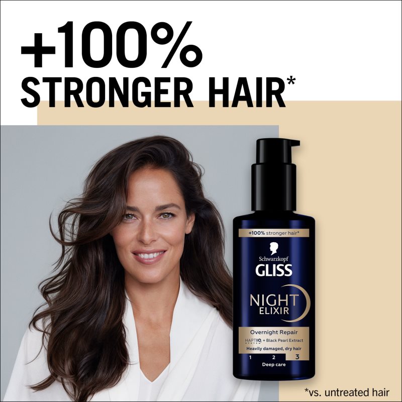 Schwarzkopf Gliss Night Elixir еликсир без отмиване за увредена коса 100 мл. на ниска цена