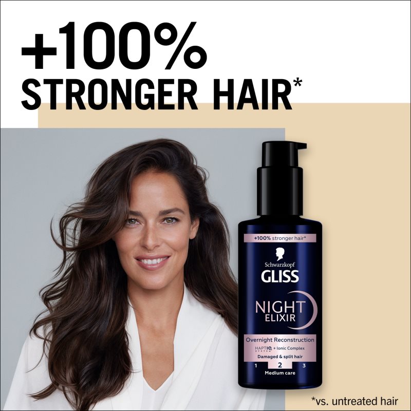 Schwarzkopf Gliss Night Elixir еликсир без отмиване за цъфтяща коса 100 мл. на ниска цена