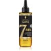 Schwarzkopf Gliss Oil Nutritive възстановителна грижа за слаба