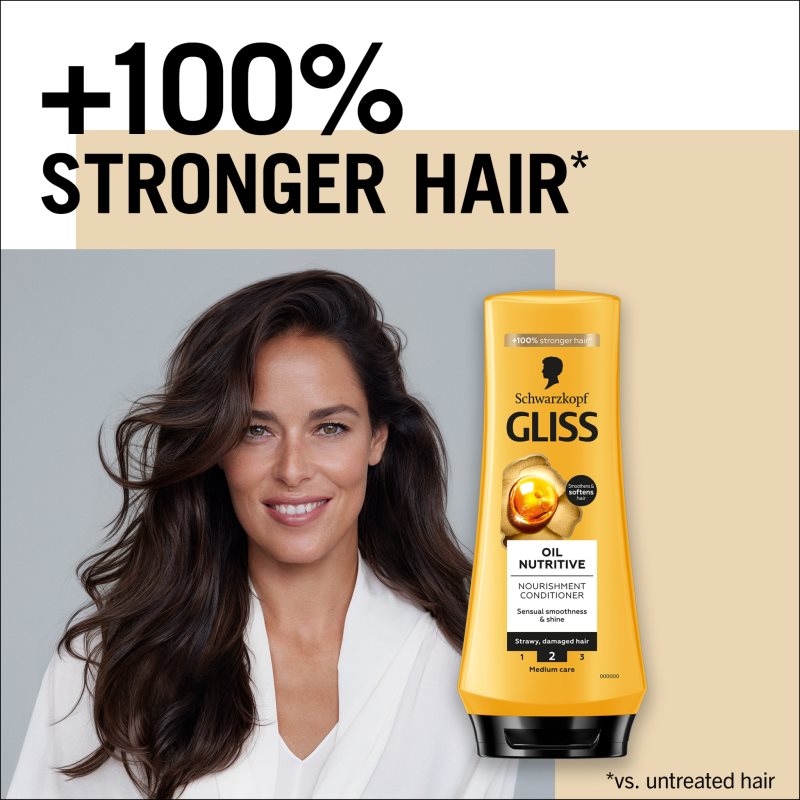 Schwarzkopf Gliss Oil Nutritive подхранващ балсам с олио 200 мл. на ниска цена