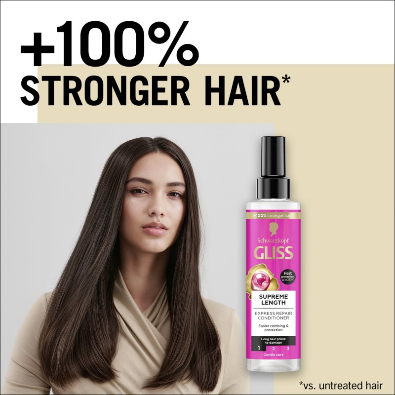 Schwarzkopf Gliss Supreme Length регенериращ балсам за дълга коса 200 мл. на ниска цена