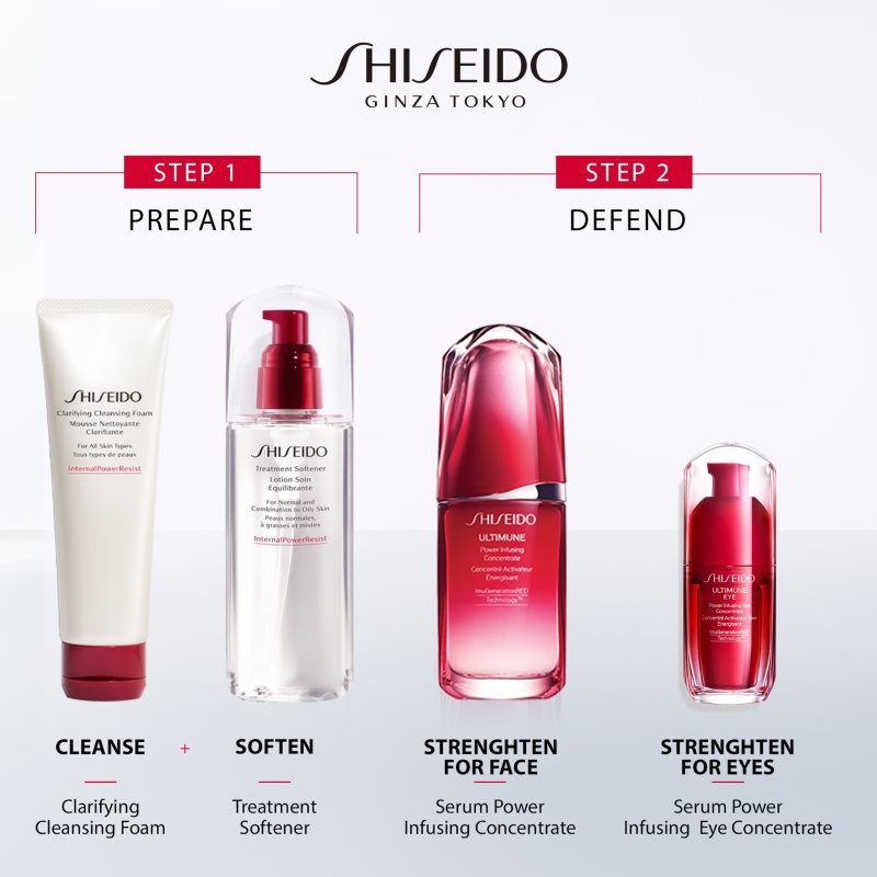 Shiseido Ultimune Kit подаръчен комплект за перфектна кожа на ниска цена