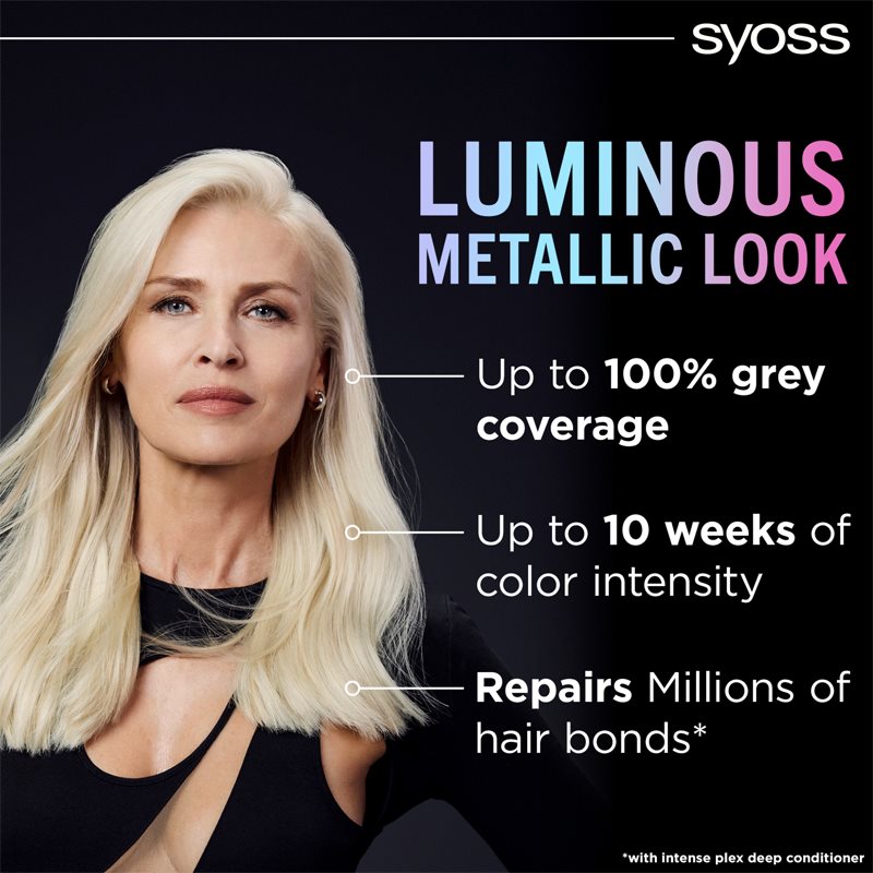 Syoss Permanent Color Metallic Collection перманентната боя за коса цвят 9-53 Silver Blush 1 бр. на ниска цена