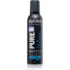 Syoss Pure Volume пяна втвърдител за дълготраен обем 250 мл.