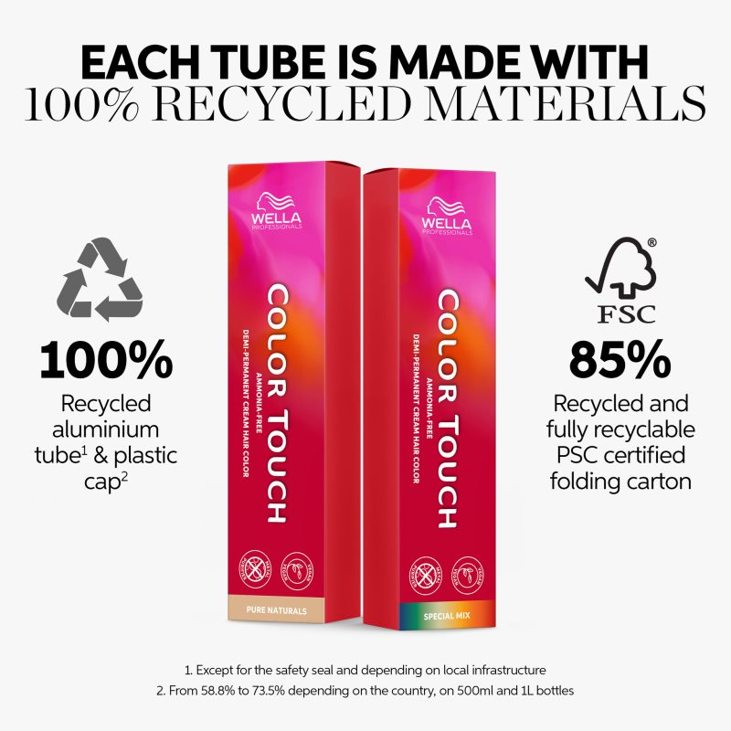 Wella Professionals Color Touch Pure Naturals боя за коса цвят 9/01  60 мл. - Image 7