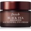 fresh Black Tea Age Renewal Eye Concentrate подмладяващ крем за околоочната зона 15 мл.