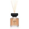 ipuro Essentials Cedar Wood арома-дифузер 50 мл.