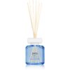 ipuro Essentials Sunny Beachtime арома-дифузер 200 мл.