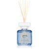 ipuro Essentials Sunny Beachtime арома-дифузер 50 мл.