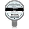 Bath & Body Works Laundry Day aроматизатор за автомобил пълнител 6 мл.