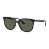 Слънчеви очила с градиента Ray-Ban