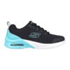 Мрежести спортни обувки със синтетика Skechers