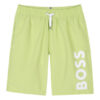 BOSS Плувни шорти J51973 D Зелен Regular Fit цвят на ниска цена