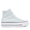 Converse Кецове Chuck Taylor All Star Lift Platform A11873C Светлосиньо за Жени цена