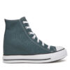 Converse Кецове Chuck Taylor All Star Wedge A13841C Зелен за Жени цена