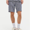 Jack&Jones Шорти от плат Jaiden 12274413 Син Relaxed Fit за Мъже цена