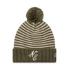New Era Шапка Ne Jake Beanie NeWe 60565212 Зелен за Жени цена