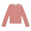 United Colors Of Benetton Блуза 33LQC10OM Червен Regular Fit за Момичета цена