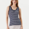 United Colors Of Benetton топ 30YSDH010 Черен Regular Fit за Жени цена