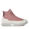Боти Converse Chuck Taylor A04635C Розов цвят на ниска цена