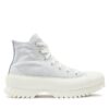 Боти Converse Chuck Taylor All Star Lugged 2.0 A04632C Светлосиньо цвят на ниска цена