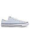 Кецове Converse Chuck Taylor All Star A10538C Светлосиньо цвят на ниска цена