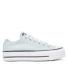 Кецове Converse Chuck Taylor All Star Lift Platform A11876C Светлосиньо цвят на ниска цена