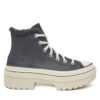 Кецове Converse Chuck Taylor All Star Lugged Heel Sherpa A10152C 094 Тъмносин цвят на ниска цена