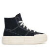 Сникърси Converse Cruise A04689C Черен цвят на ниска цена