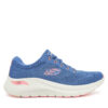 Сникърси Skechers Arch Fit 2.0-Big League 150051/BLPK Син цвят на ниска цена