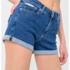 Къси слим дънки CALVIN KLEIN JEANS