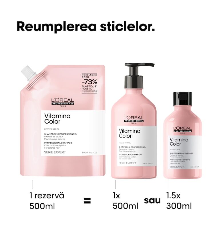 Професионален шампоан -  Serie Expert Vitamino Color LOreal Professionnel