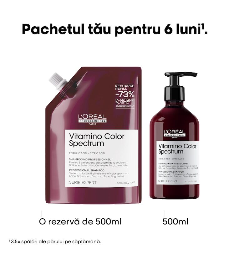 Шампоан за боядисана коса  Serie Expert Vitamino Color Spectrum LOreal Professionnel