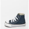 Кецове Chuck Taylor All Star Converse