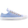 Маратонки Chuck Taylor All Star Azules Converse