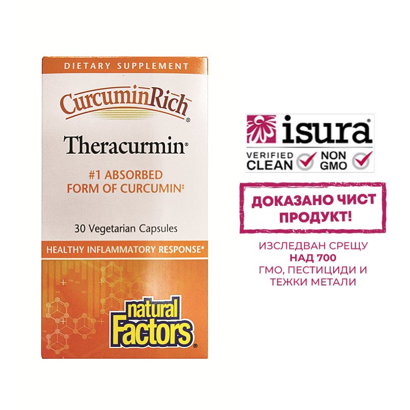 CurcuminRich™ Theracurmin™ / Теракурмин™