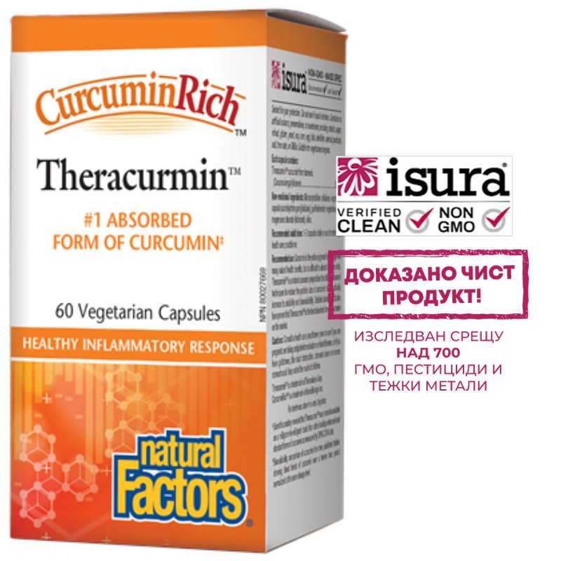 CurcuminRich™ Theracurmin™ - Теракурмин™