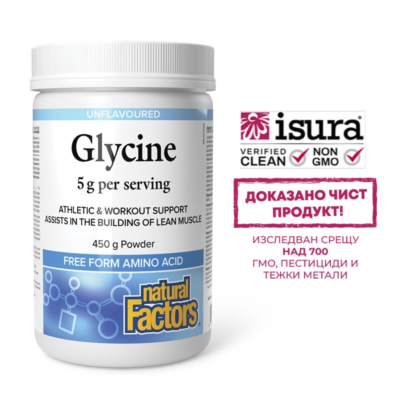 Глицин – Метаболизъм и мускулна подкрепа